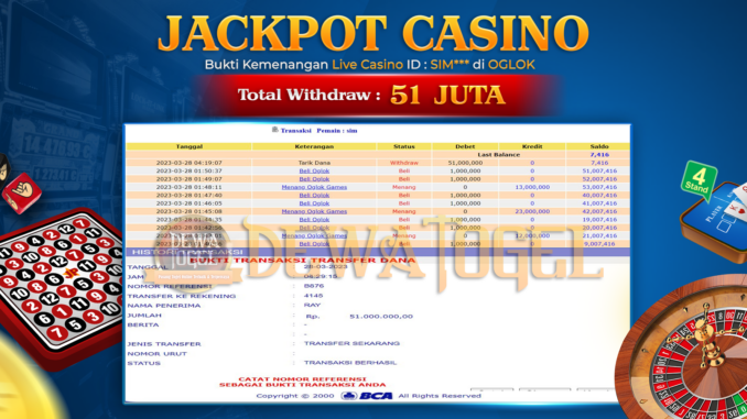 bukti jp dewatogel #96 bukti jp dewatogel #96