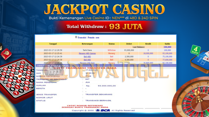 bukti jp dewatogel #51 bukti jp dewatogel #51