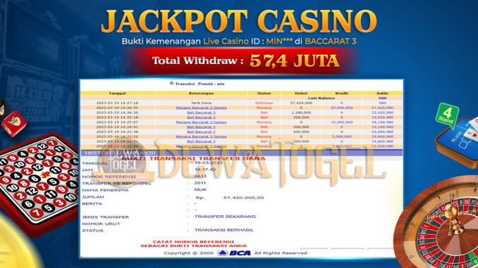 bukti jp dewatogel #56 bukti jp dewatogel #56