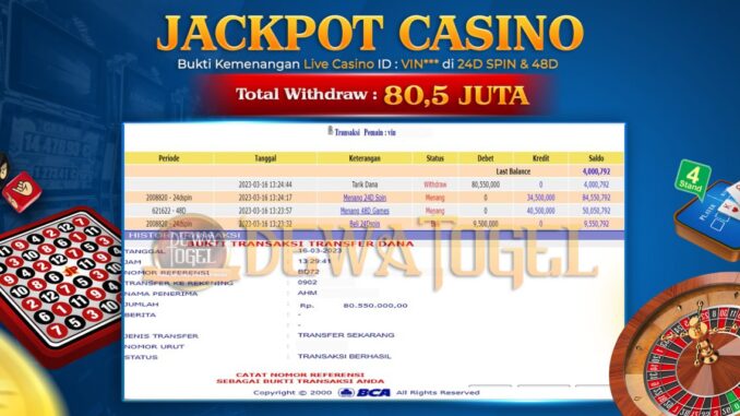 bukti jp dewatogel #39 bukti jp dewatogel #39