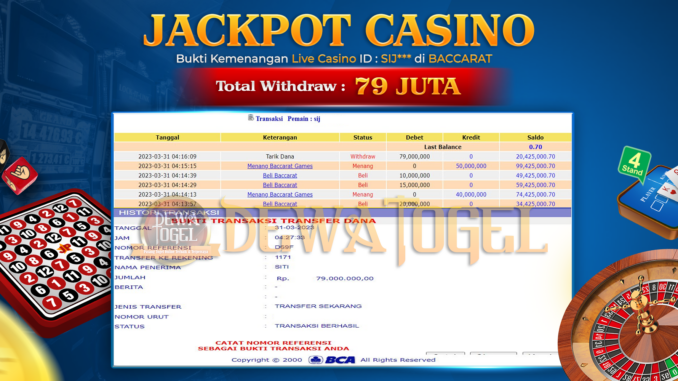 bukti jp dewatogel #114 bukti jp dewatogel #114