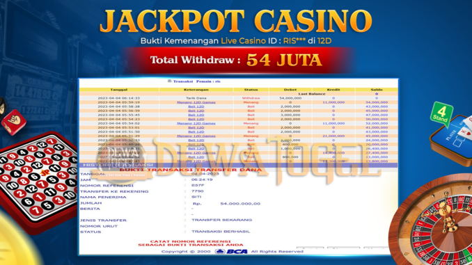 bukti jp dewatogel #133 bukti jp dewatogel #133