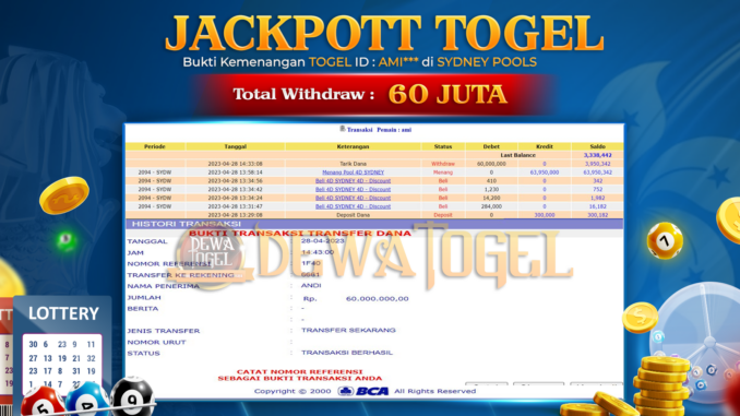 DWT JP TOGEL 1 SIANG