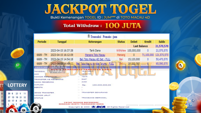 bukti jp dewatogel #182 bukti jp dewatogel #182