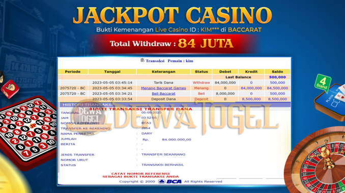 bukti jp dewatogel #267 bukti jp dewatogel #267