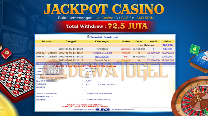 bukti jp dewatogel #271 bukti jp dewatogel #271