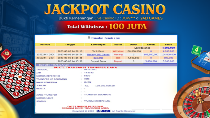 bukti jp dewatogel #281 bukti jp dewatogel #281