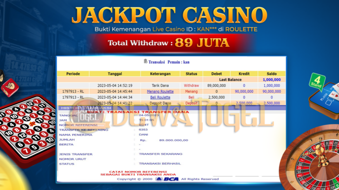 bukti jp dewatogel #262 bukti jp dewatogel #262