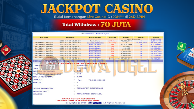 bukti jp dewatogel #348 bukti jp dewatogel #348
