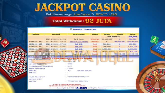 bukti jp dewatogel #257 bukti jp dewatogel #257