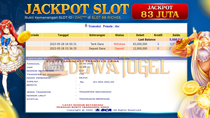 bukti jp dewatogel #346 bukti jp dewatogel #346