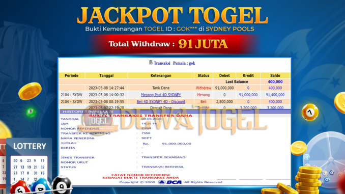 bukti jp dewatogel #284 bukti jp dewatogel #284