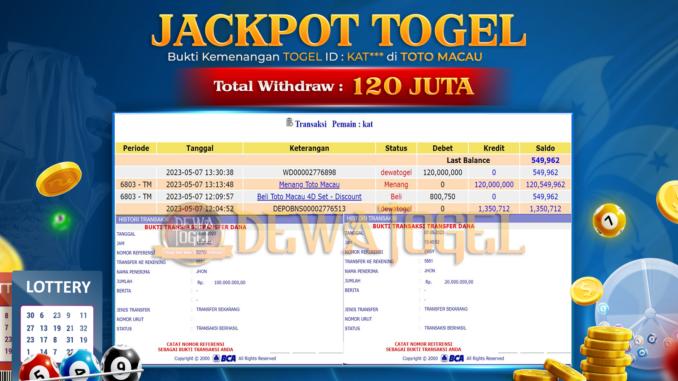 bukti jp dewatogel #279 bukti jp dewatogel #279
