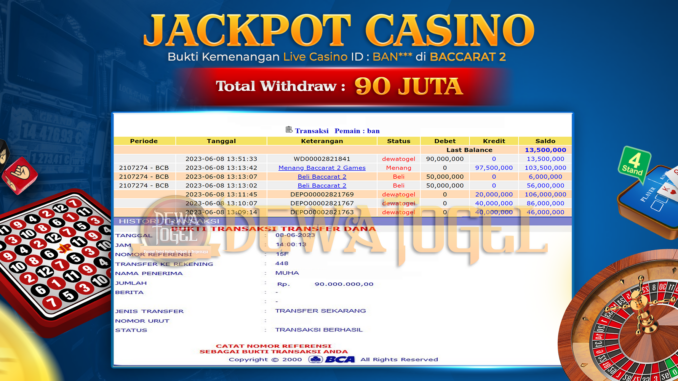 bukti jp dewatogel #402 bukti jp dewatogel #402
