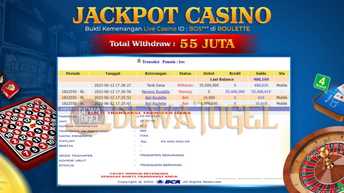 bukti jp dewatogel #423 bukti jp dewatogel #423