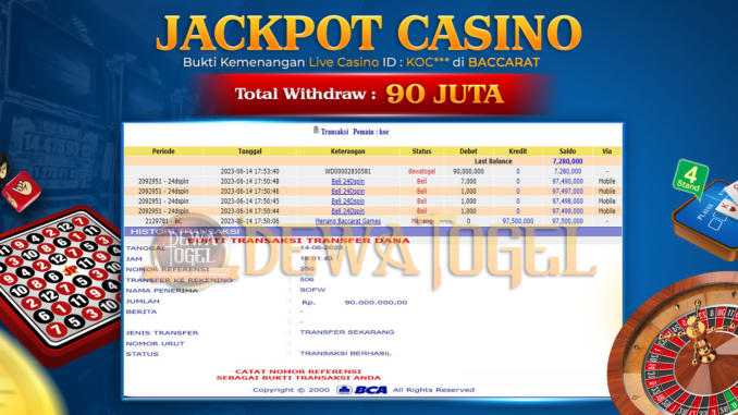 bukti jp dewatogel #418 bukti jp dewatogel #418