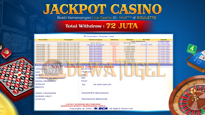 bukti jp dewatogel #371 bukti jp dewatogel #371