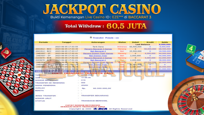 bukti jp dewatogel #388 bukti jp dewatogel #388