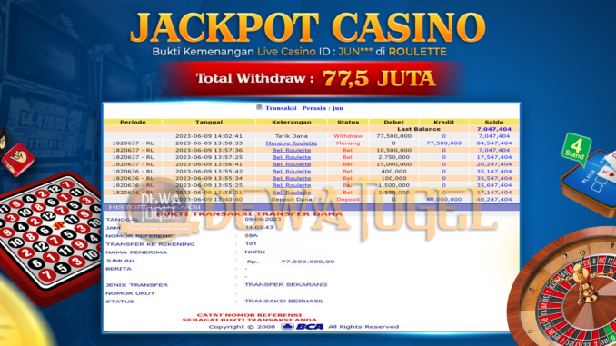 bukti jp dewatogel #409 bukti jp dewatogel #409