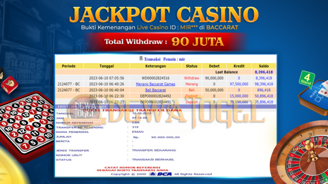 bukti jp dewatogel #415 bukti jp dewatogel #415