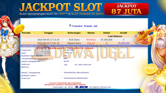 bukti jp dewatogel #387 bukti jp dewatogel #387