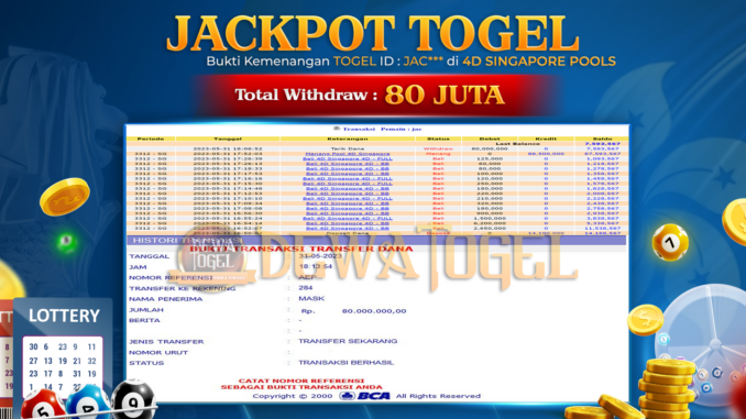 bukti jp dewatogel #360 bukti jp dewatogel #360
