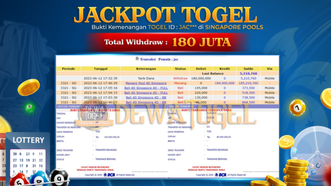 bukti jp dewatogel #424 bukti jp dewatogel #424
