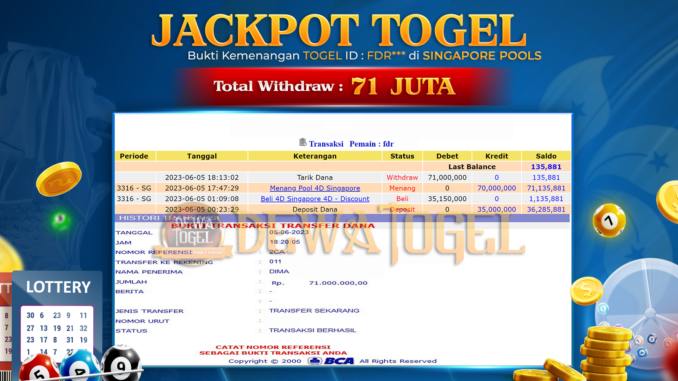 bukti jp dewatogel #389 bukti jp dewatogel #389