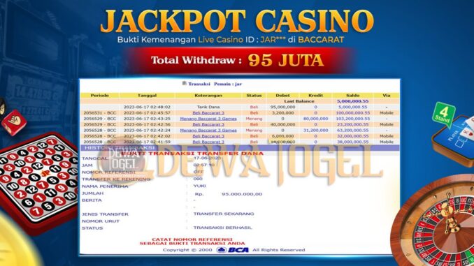 bukti jp dewatogel #423 bukti jp dewatogel #423