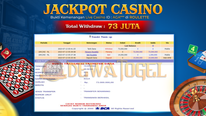 bukti jp dewatogel #483 bukti jp dewatogel #483