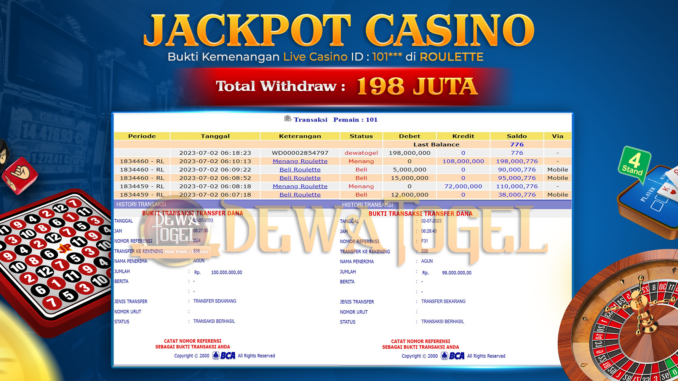 bukti jp dewatogel #432 bukti jp dewatogel #432