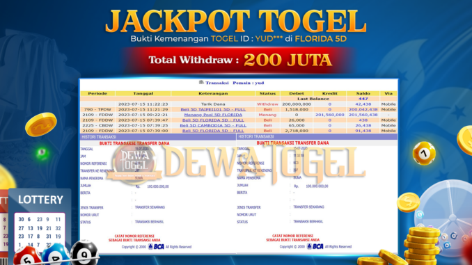 DWT JP Togel