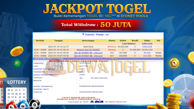 bukti jp dewatogel #514 bukti jp dewatogel #514