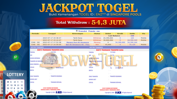 DWT JP Togel 2
