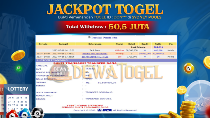 bukti jp dewatogel #509 bukti jp dewatogel #509