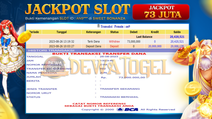 bukti jp dewatogel #698 bukti jp dewatogel #698
