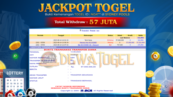 bukti jp dewatogel #636 bukti jp dewatogel #636