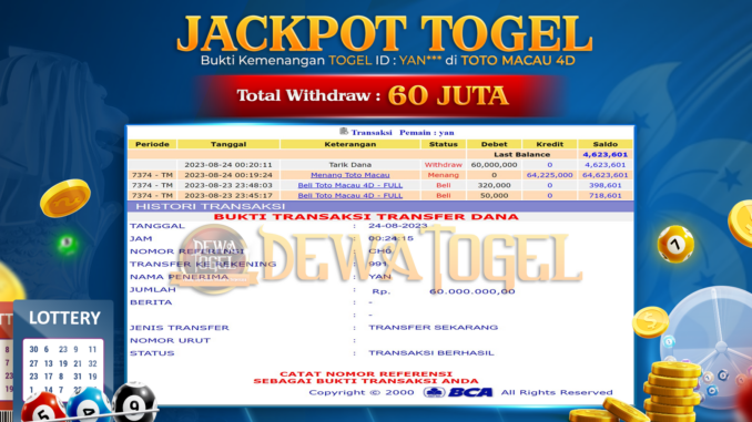 bukti jp dewatogel #689 bukti jp dewatogel #689