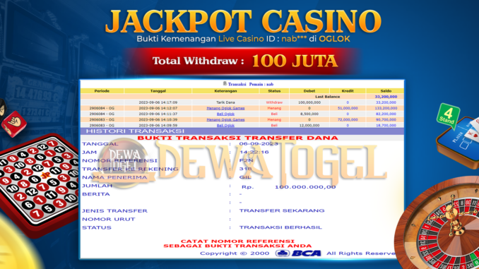 bukti jp dewatogel #750 bukti jp dewatogel #750