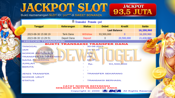 DWT JP SLOT 1 PAGI