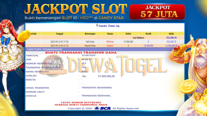 bukti jp dewatogel #779 bukti jp dewatogel #779