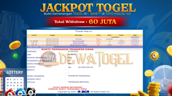 bukti jp dewatogel #852 bukti jp dewatogel #852