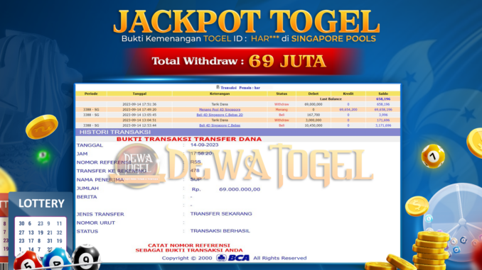 bukti jp dewatogel #794 bukti jp dewatogel #794