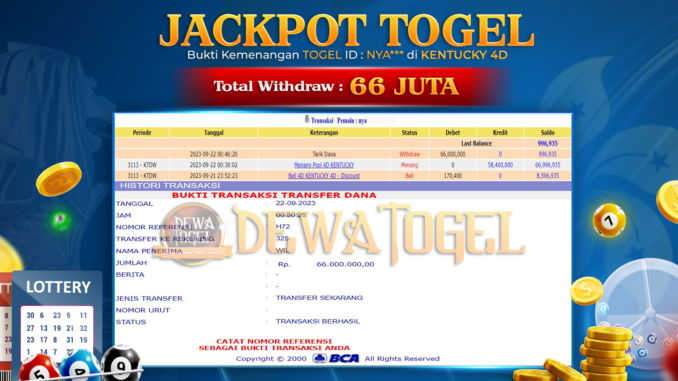 bukti jp dewatogel #825 bukti jp dewatogel #825