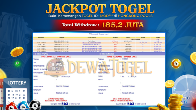bukti jp dewatogel #787 bukti jp dewatogel #787