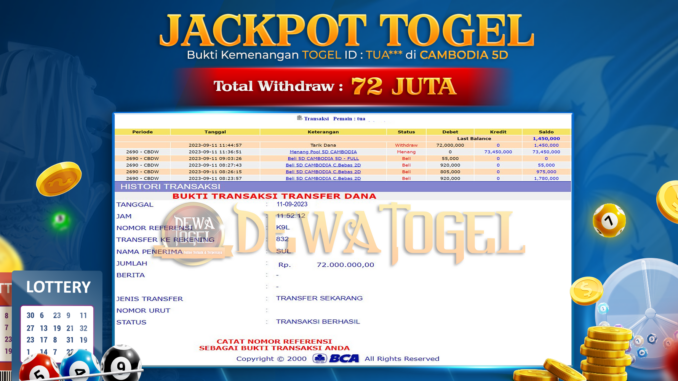 bukti jp dewatogel #775 bukti jp dewatogel #775