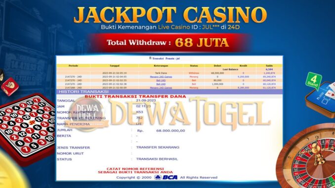 bukti jp dewatogel #820 bukti jp dewatogel #820