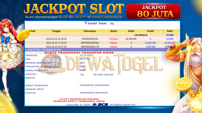 DWT JP SLOT MALAM 1