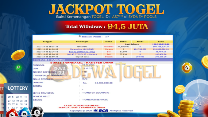 DWT JP TOGEL MALAM 2