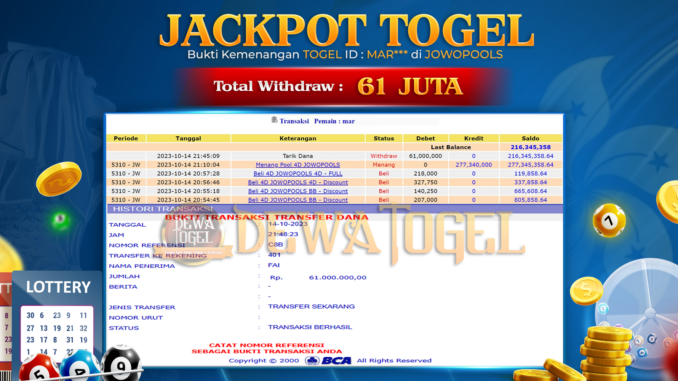 DWT JP TOGEL PAGI 2